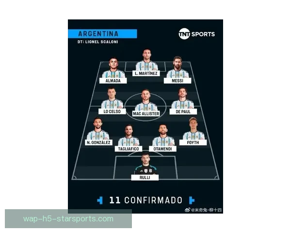 阿根廷足球队最新名单分析：核心球员与新秀的精彩阵容揭秘